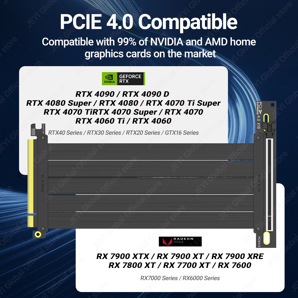 Kabel Riser JEYI PCIe 4.0 90 D - Pcie 4.0 X16 Riser Cable 90 Degree ulasan dan harga